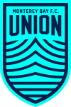 Monterey Bay Logo