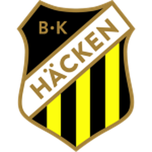 BK Hacken Women Logo