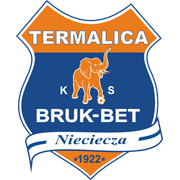 LKS Nieciecza Logo