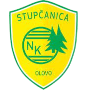 Stupcanica Olovo Logo
