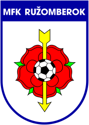 MFK Ruzomberok Logo